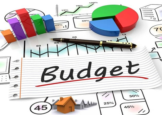 The importance of a budget for your Business